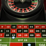 Trendy Fruits Slot Remark: Playtech’s Creative Game play